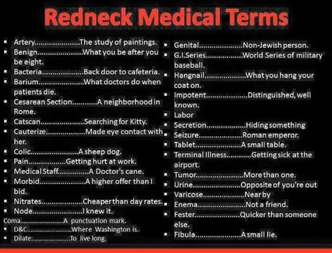 obscure medical terminology.